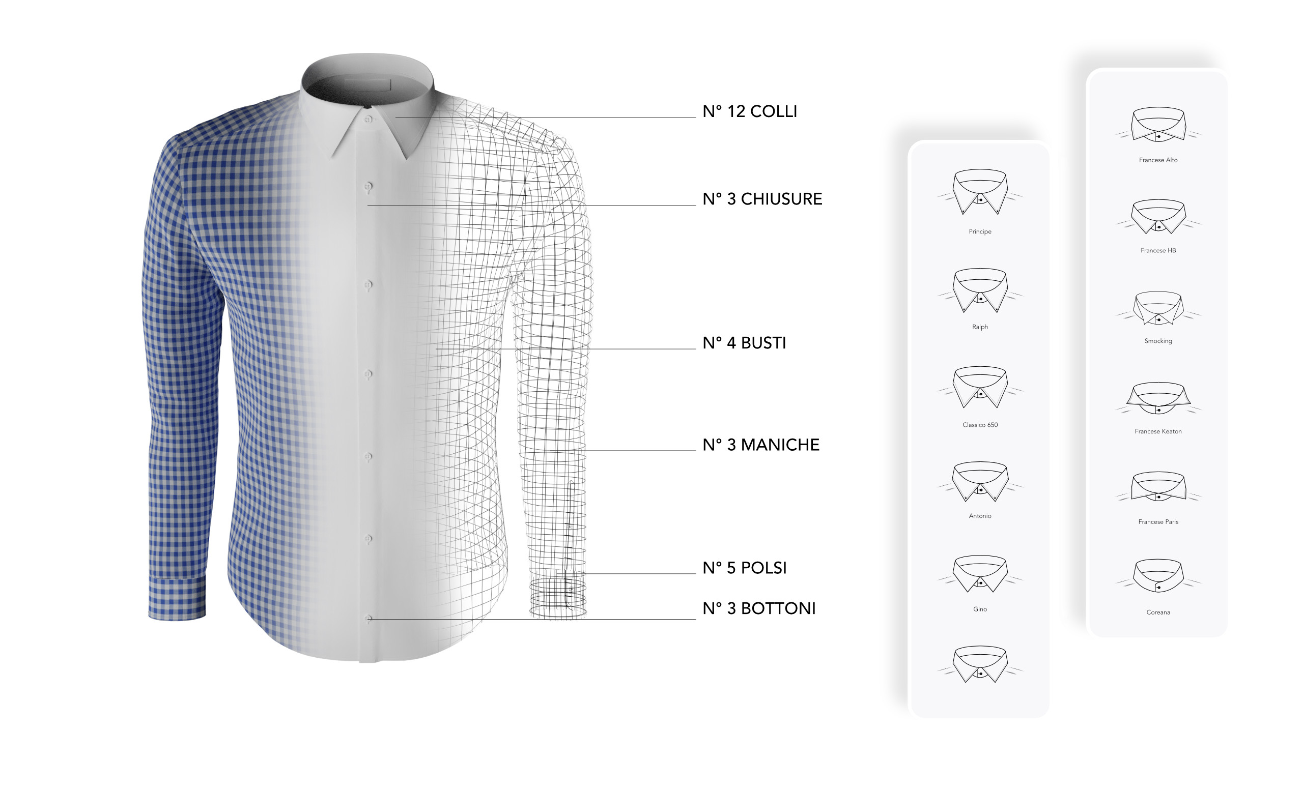 Realizzazione configuratore 3D per camicie su misura